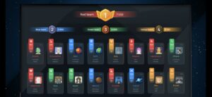 Post Game Score Summary